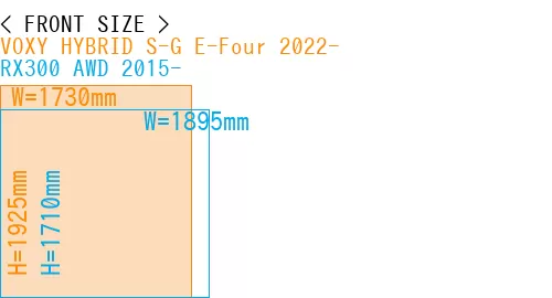 #VOXY HYBRID S-G E-Four 2022- + RX300 AWD 2015-